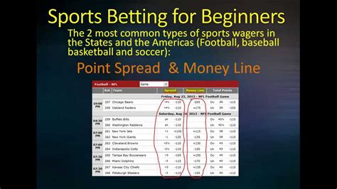 practice spread betting - spread betting o que é